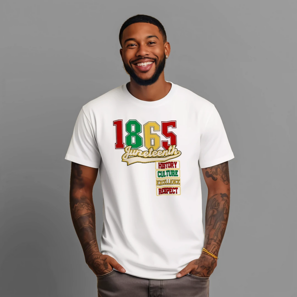 JUNETEENTH 1865